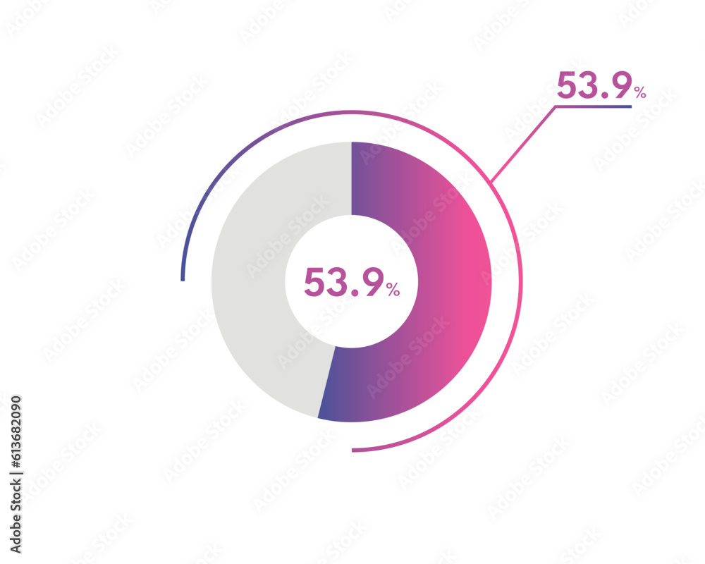 53.9 Percentage circle diagrams Infographics vector, circle diagram business illustration, Designing the 53.9% Segment in the Pie Chart.