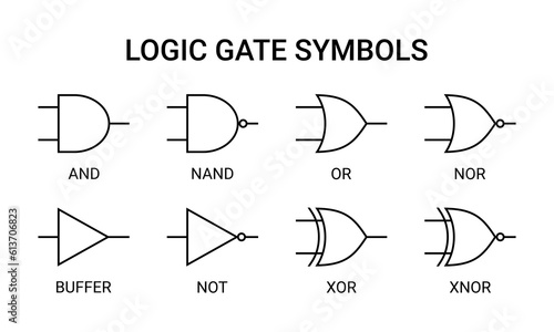 Logic gate symbols vector illustration