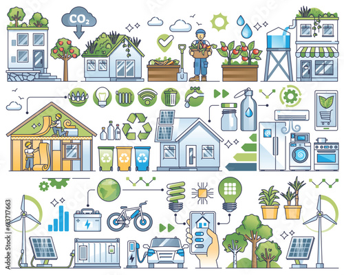 Eco friendly home elements for sustainable house outline collection set. Item group with environmental lifestyle, renewable energy, smart and effective resources consumption vector illustration.