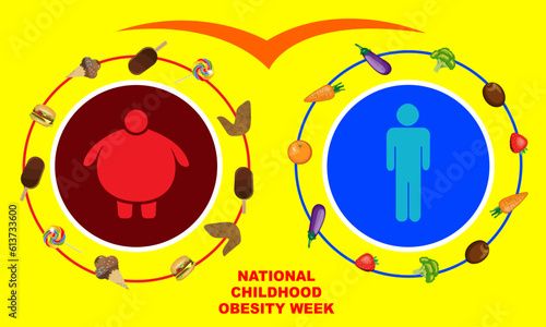 icons for small children with normal body weight and fat in red circles and blue circles surrounded by fast food and healthy food. commemorate National Childhood Obesity Week
