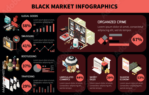 Black Market Isometric Infographic
