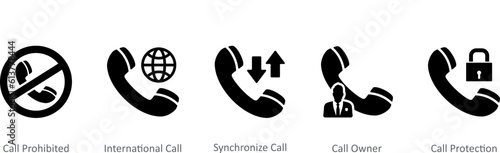 A set of 5 Contact icons as call prohibited, international call, synchronize call