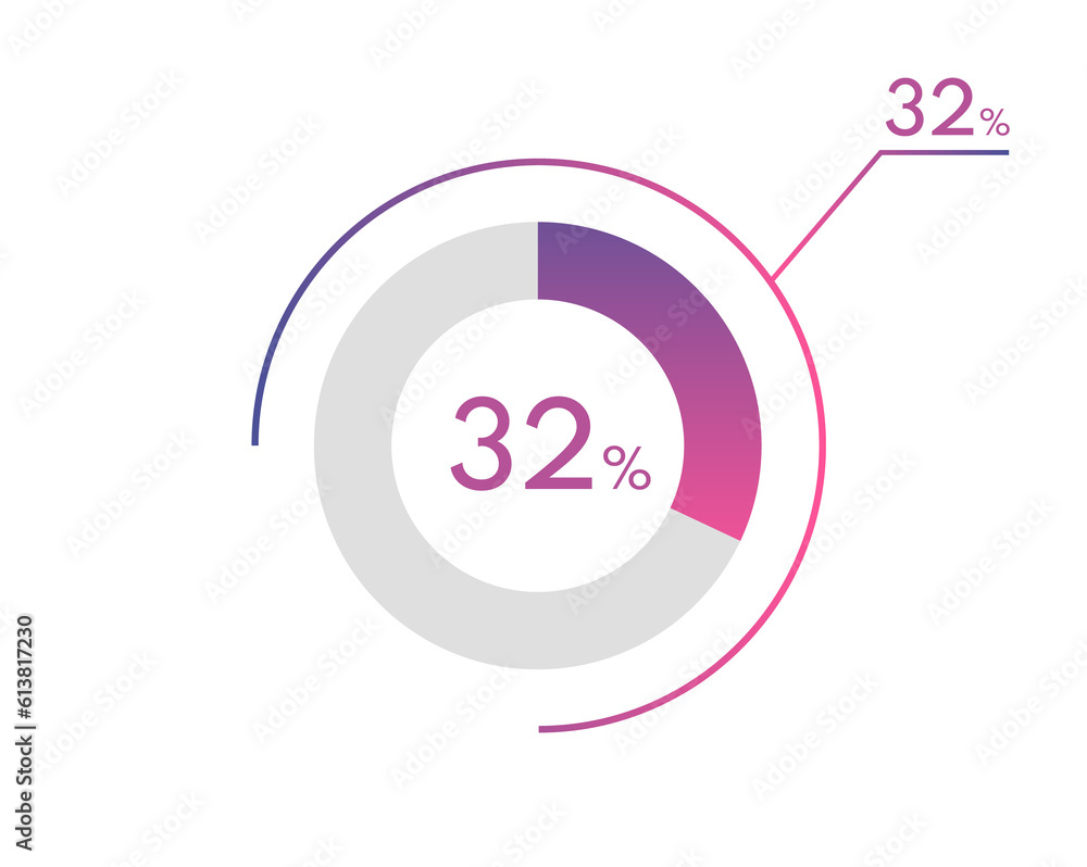 32 Percentage diagrams, pie chart for Your documents, reports, 32