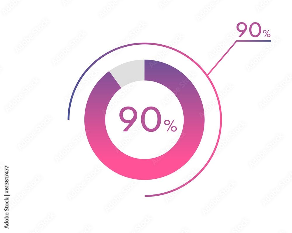 90 Percentage diagrams, pie chart for Your documents, reports, 90