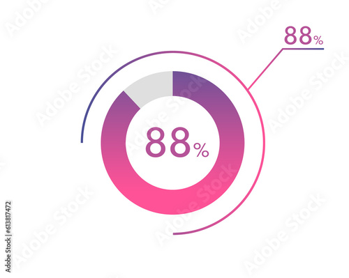 88 Percentage diagrams, pie chart for Your documents, reports, 88% circle percentage diagrams for infographics