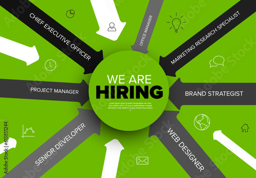 We are hiring green minimalistic flyer template with position names on dark arrows