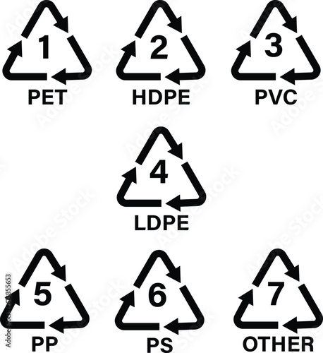 Plastic recycling symbols set isolated on white background. Vector illustration