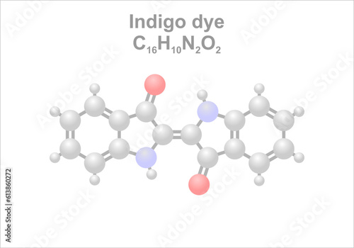 Simplified scheme of the indigo colorant molecule.