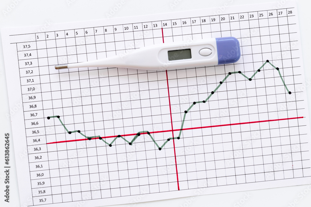 Female period ovulation temperature calendar for pregnancy planning Female period ovulation temperature calendar for pregnancy planning