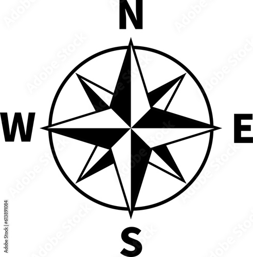 North direction icon for map, Initials of East, West, South, North