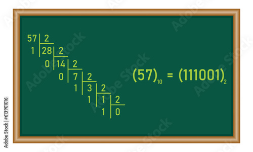 The binary number system. Binary to decimal conversion. Value of digits in the binary numeral system. Mathematics resources for teachers and students.