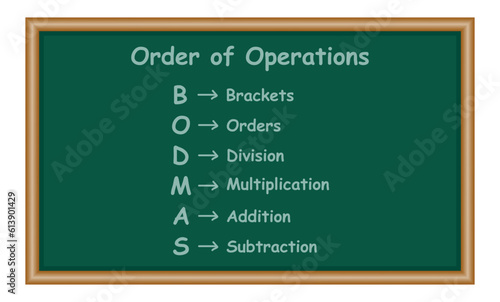 Ordering mathematical operations. The order of operations BODMAS rule poster. Brackets, order of powers or roots, division, multiplication, addition and subtraction. Vector illustration.