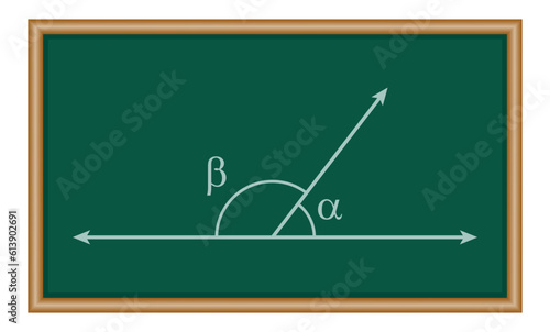 Adjacent angles in mathematics. Two angles with common vertex and side. Mathematics resources for teachers and students.