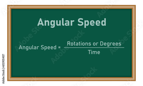 Angular velocity formula in physics. Physics resources for teachers and students.