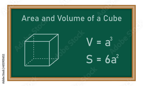 Area and volume of a cube in mathematics. Mathematics resources for teachers and students.