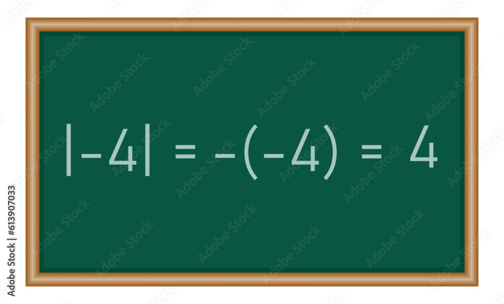 Absolute value of real number. Absolute value equations in mathematics. Math resources for teachers and students. Absolute value of real number. Absolute value equations in mathematics. Math resources for teachers and students.