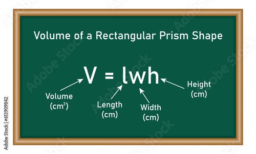 Volume of a rectangular prism formulas in mathematics. volume is length × width × height. Mathematics resources for teachers and students. Vector illustration.