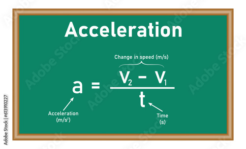 Average acceleration formula. Acceleration, speed and time formula. Physics resources for teachers and students. Vector illustration isolated on white chalkboard.