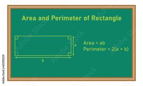 Perimeter and area of rectangle formula. Mathematics resources for teachers and students. Vector illustration isolated on chalkboard.
