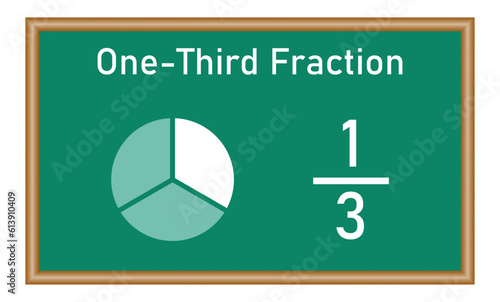 One-third fraction circle with fraction number. Fraction parts. Numerator, denominator and dividing line. Mathematics resources for teachers and students.