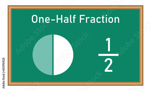 One-half fraction circle with fraction number. Fraction parts. Numerator, denominator and dividing line. Mathematics resources for teachers and students.