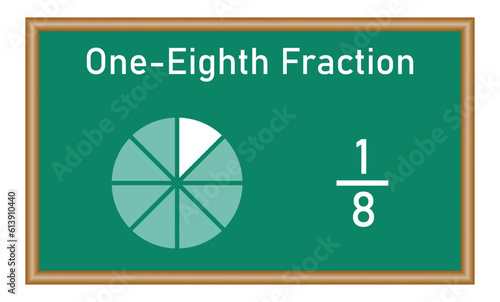 One-eighth fraction circle with fraction number. Fraction parts. Numerator, denominator and dividing line. Mathematics resources for teachers and students.