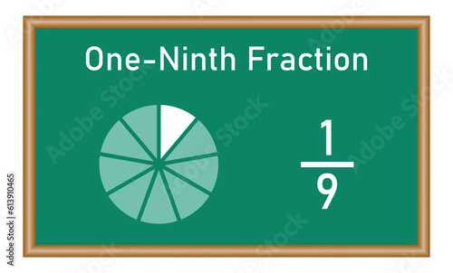 One-ninth fraction circle with fraction number. Fraction parts. Numerator, denominator and dividing line. Mathematics resources for teachers and students.