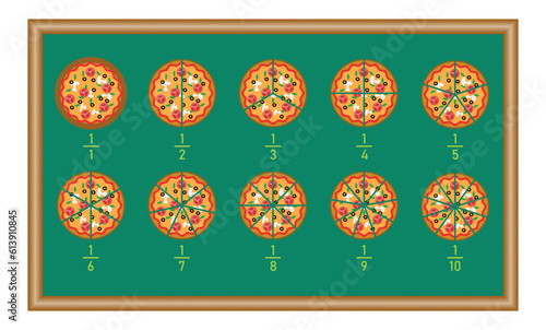 Fraction pizzas. Fraction for kids. Pizza slices. Fraction fun with pizza. Mathematics resources for teachers and students. vector illustration isolated on white background.