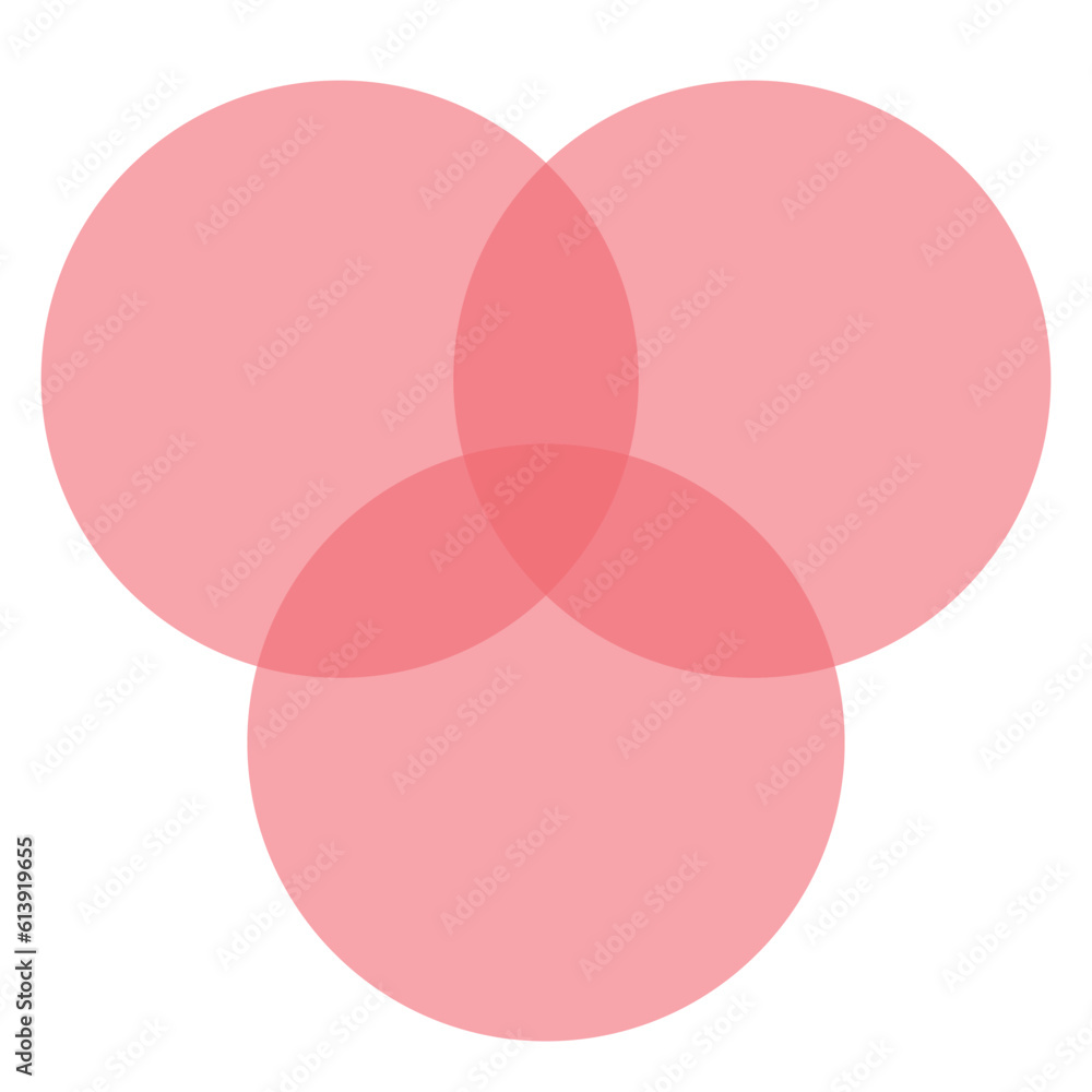 Intersection of three sets circles. Venn diagram of 3 sets. Mathematics
