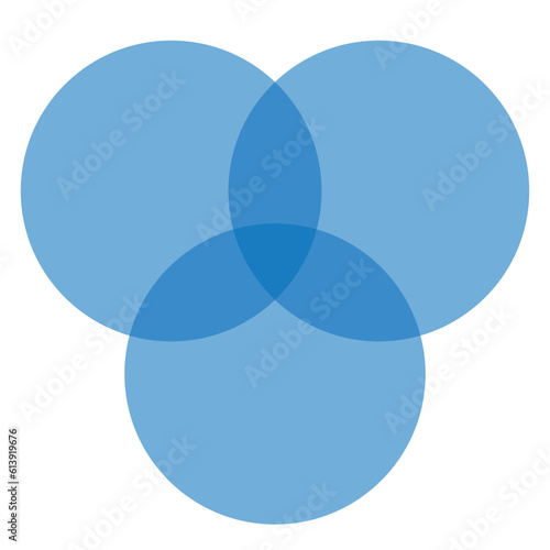 Intersection of three sets circles. Venn diagram of 3 sets. Mathematics resources for teachers and students.