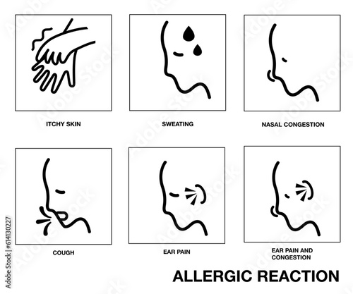 Allergic Reaction and drug side effects  Itchy skin
, Skin rash, Joint pain, Body pain, Sneezing, Runny nose, Nasal congestion, Sore throat, Ear pain 
cough, icon