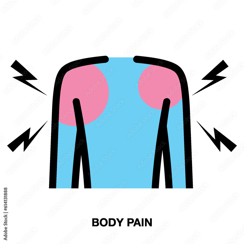 Allergic Reaction, Itchy skin , Skin rash, Joint pain, Body pain