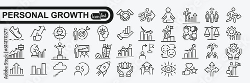 Personal growth line icons collection.