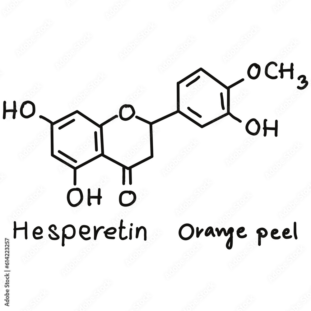 Chemical structures in food and what we eat every day Chemical structures in food and what we eat every day
