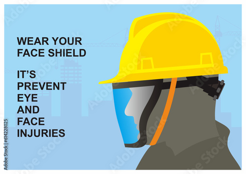 Banner and poster design on the recommendation to wear face shield or cover to protect from flying debris or sparks. Personal protective equipment.