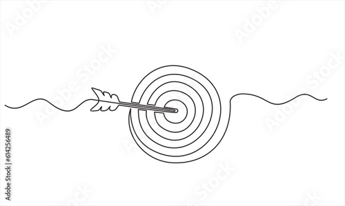 Continuous one line drawing of arrow on target circle.Target bullseye or arrow on target. The business grows according to the goals set. Business market concept.  Illustration with quote template. 