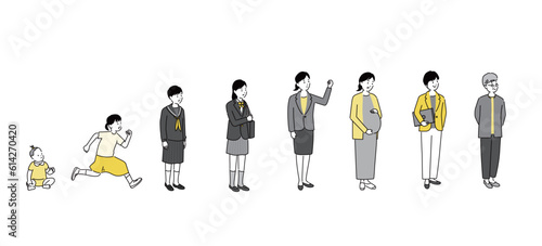 いろいろな年齢の女性のシンプルイラスト、ベクター