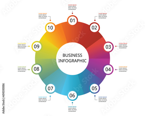 circle template for infographic for presentation for 10 element