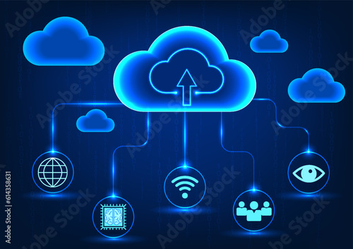 Smart technology circuit connected to cloud technology that sends data through a secure internet system On the back is a numeric code that runs along with connecting the technology to the cloud system