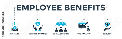 Employee benefits banner web icon vector illustration concept with icon of pay raise, health insurance, social security, paid vacation and bonuses