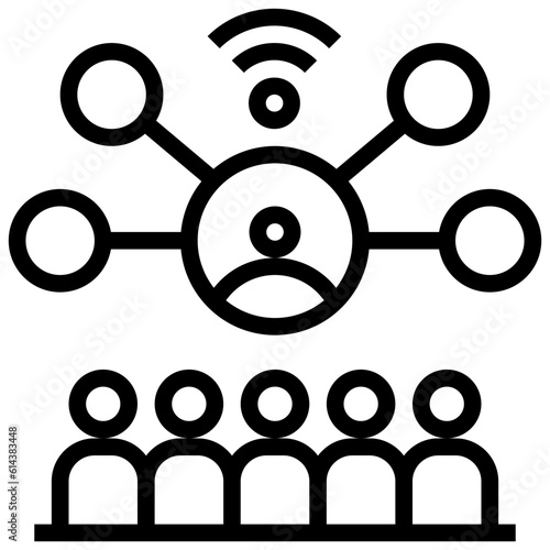 connection