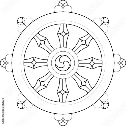 Buddhism, Wheel of Dharma, The Wheel has been used as a symbol for the concept of Dharma since at least the 3rd century BC. It represents Gautama Buddha's teaching of the path to Nirvana.