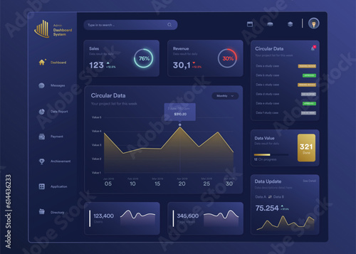 Infographic NFT dashboard. UI design with graphs, charts and diagrams. Web interface template for business presentation.	