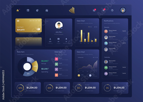 Infographic NFT dashboard. UI design with graphs, charts and diagrams. Web interface template for business presentation.  © Creativecreator