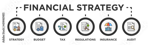 Financial Strategy Banner Web Concept with Financial Strategy, Budget Management, Tax Planning, Financial Regulations, Insurance, Financial Audit photo
