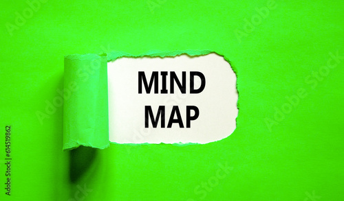 Mind map symbol. Concept words Mind map on beautiful white paper on a beautiful green background. Business, support, motivation, psychological and mind map concept. Copy space.