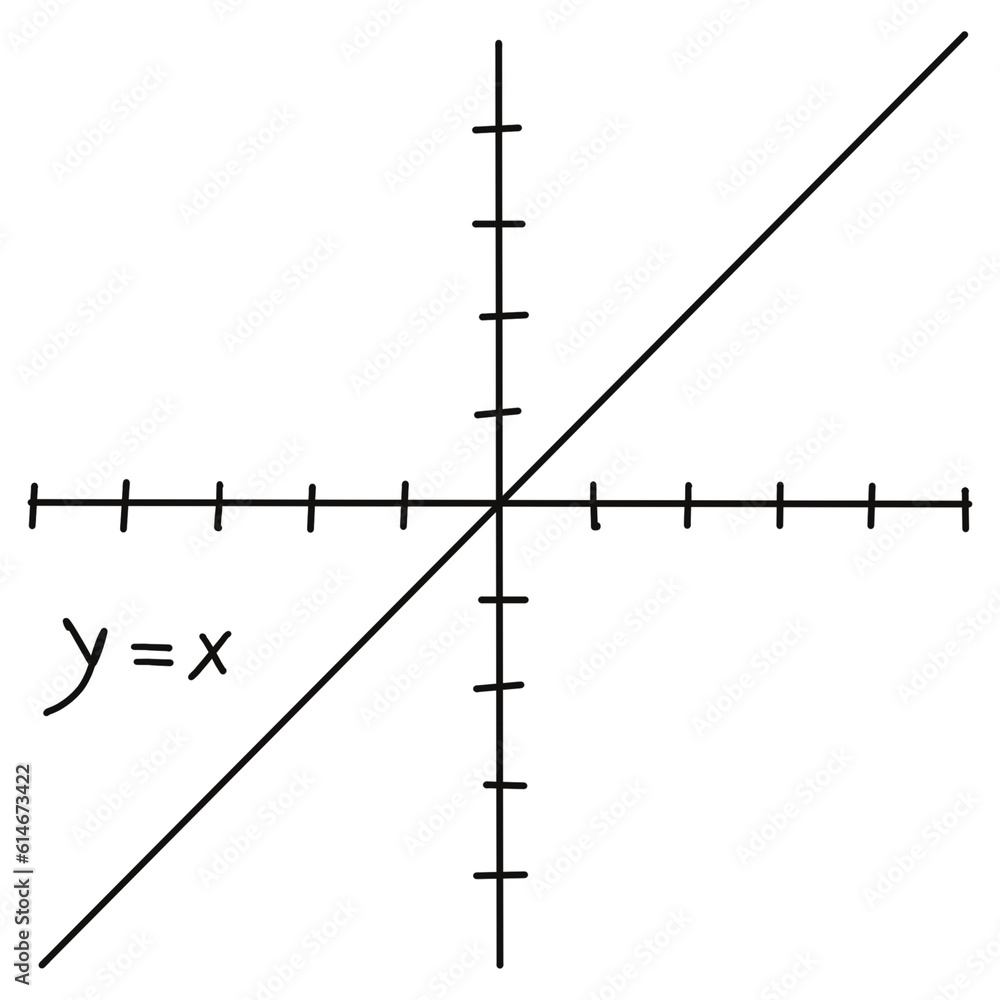 Cartesian Coordinate System In Two Dimensions Rectangular Orthogonal cartesian-coordinate-system-in-two-dimensions-rectangular-orthogonal