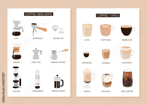 Set of Infographic vertical poster with different kind of coffee and brewing methods. Collection of various coffee makers. Coffee types. Wall art modern minimalistic print. Vector flat illustration.