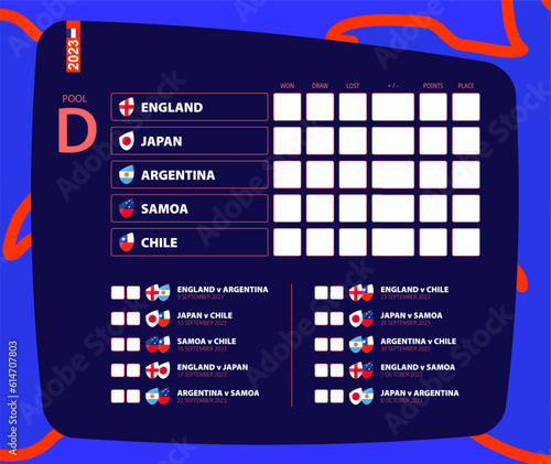 Schedule for all rugby matches of pool D, scoreboard of rugby competition 2023.
