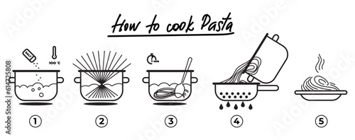 How to prepare pasta. Step by step recipe instruction. Pasta cooking directions with editable stroke. Infographic macaroni cooking guide. Spaghetti in boiling water in pot and colander. Vector